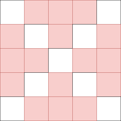esquema